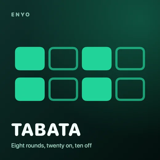 TABATA